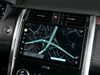 LAND ROVER Discovery Dynamic SE