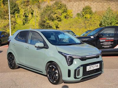 2025 KIA Picanto