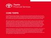 Toyota C-HR 1.8 VVT-h Design CVT Euro 6 (s/s) 5dr