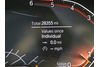 BMW X4 xDrive20d M Sport X 5dr Step Auto