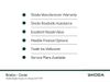 sKODA SUPERB AMBITION 2.0 TDI 150HP 4DR