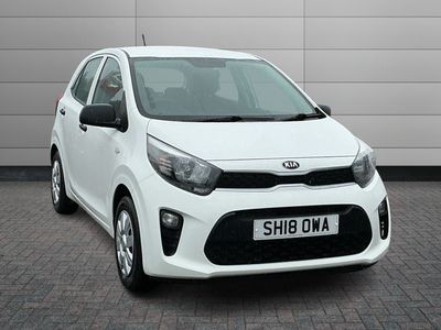 2018 KIA Picanto