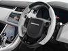 Land Rover Range Rover Sport 5.0 P575 S/C SVR 5dr Auto