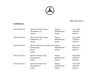 Mercedes-Benz C-sarja C 300 e 4Matic A Business Avantgarde Edition EQ Power