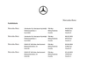 Mercedes-Benz C-sarja C 300 e T A Business AMG