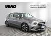 Mercedes-Benz B-sarja B 250 e A Business Edition Style EQ Power