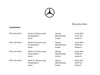 Mercedes-Benz GLA GLA 250 e A Business EQ Power