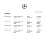 Mercedes-Benz B-sarja B 220 d 4MATIC A Business