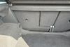 Volkswagen Tiguan 1.5 TSI 150 R-Line Edition 5dr DSG